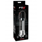 Автоматическая вакуумная помпа Blowjob Power Pump - Pipedream - в Оренбурге купить с доставкой