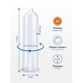 Презервативы MY.SIZE размер 57 - 3 шт. - My.Size - купить с доставкой в Оренбурге