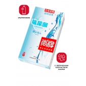 Ультратонкие презервативы Elasun Ultra-thin and Smooth - 10 шт. - Elasun - купить с доставкой в Оренбурге