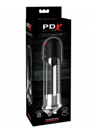 Автоматическая вакуумная помпа Blowjob Power Pump - Pipedream - в Оренбурге купить с доставкой