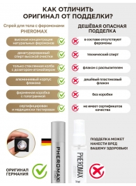 Концентрат феромонов без запаха Pheromax Man для мужчин - 14 мл. - Pheromax - купить с доставкой в Оренбурге