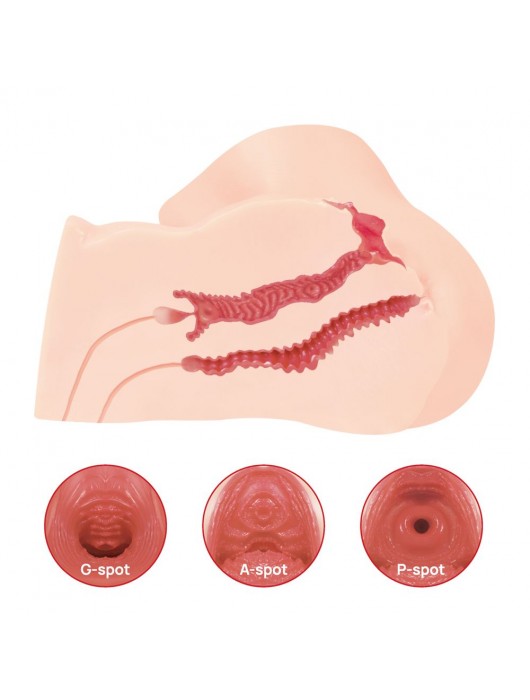 Телесный мастурбатор-полуторс Maria Onehole Real Vagina с двойным слоем материала - KOKOS - в Оренбурге купить с доставкой