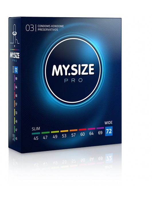 Презервативы MY.SIZE размер 72 - 3 шт. - My.Size - купить с доставкой в Оренбурге